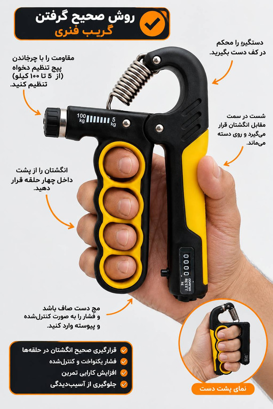 فنر مچ تنظیمی با دستگیره ارگونومیک و شمارش گر دیجیتال( کد 5005 )